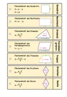 Vorschau - Fördermaterial/Inklusion - Merkfächer Formeln Ebene Figuren: Flächeninhalt und Umfang - Seite 1