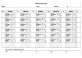 Vorschau - Anderer Materialtyp - Rückmeldebogen/Reflexionsbogen Schultag - Seite 1