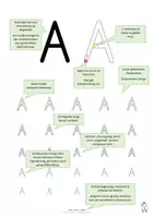 Vorschau - Arbeitsblätter - Buchstaben: Erarbeitung - Suchblatt - Übungsblatt - Schreibblatt (Druckschrift) - Seite 2