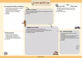 Vorschau - Arbeitsblätter - Stationsarbeit und Lernlandschaft zum Ersten Weltkrieg - Seite 2