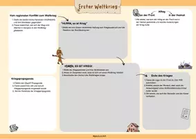 Vorschau - Arbeitsblätter - Stationsarbeit und Lernlandschaft zum Ersten Weltkrieg - Seite 3