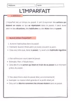 Vorschau - Arbeitsblätter - L'imparfait définition et exercices - Deckblatt