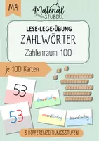 Vorschau - Spiele - Zahlwörter und Zahlkarten für den Zahlenraum 100 - Deckblatt