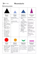 Vorschau - Unterrichtsreihen - Wortarten bestimmen nach Montessori. Sätze zum Thema: Winterzeit - Seite 3