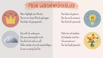 Vorschau - Arbeitsblätter - Reflexion Wochenrückblick Wochenziel Grundschule - Seite 2