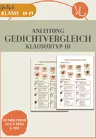 Vorschau - Merkblätter - Anleitung Gedichtvergleich Typ IB - Deckblatt