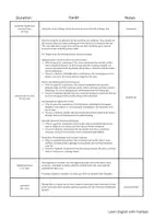 Vorschau - Unterrichtsreihen - "Notes from the Midnight Driver" Summary Lesson - Seite 1