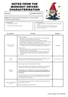 Vorschau - Unterrichtsreihen - "Notes from the Midnight Driver" Characterisation Lesson - Deckblatt