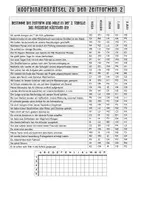 Vorschau - Arbeitsblätter - 4x Koordinatenrätsel zu den Zeitformen mit Lösungen - Seite 2