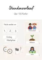 Vorschau - Merkblätter - Stundentransparenz / Stundenverlauf - Karten (beige) - Deckblatt