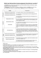 Vorschau - Merkblätter - Block7: Medientheorie/Q1: Debatte nach Vorbild des britischen Parlaments. Methodenblatt - Seite 2