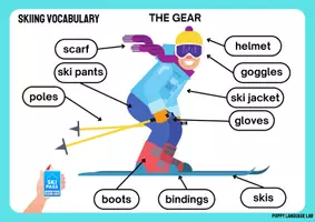 Aperçu - Fiches - Vocabulaire du ski - un dictionnaire illustré - Page 1