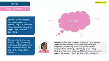 Vorschau - Arbeitsblätter - Krieg und Frieden - Seite 3