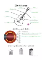 Vorschau - Arbeitsblätter - Crashkurs Gitarre: Teile der Gitarre/Blanko-Tabulatur/Akkordsymbole - Seite 1