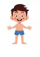 Vista previa - Decoración del aula - Recurso educativo: Partes del cuerpo - página 1