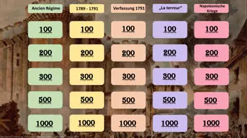 Vorschau - Interaktives Material - Quizshow: Französische Revolution (Interaktives Ratespiel) - Seite 1