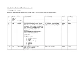 Vorschau - Stundenentwürfe - Redoxreaktion - Ötzis Kupferbeil - Seite 1