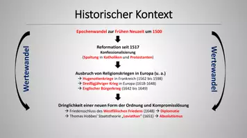 Vorschau - Präsentationen/Tafelbilder - Materialpaket Geschichte: Präsentationen für das Geschichte-Abi - Seite 2