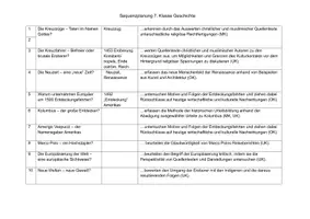 Vorschau - Lehrpläne/Lehrermaterial - Sequenzplan 7 Klasse Geschichte Gymnasium - Seite 2