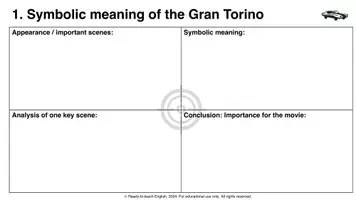 Vorschau - Arbeitsblätter - Analyzing symbols in the movie "Gran Torino" - Seite 2
