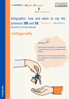 anteprima - Programmi scolastici / Materiali per docenti - Pronombres de Objeto Directo e Indirecto - Infografica in spagnolo - Pagina di copertina