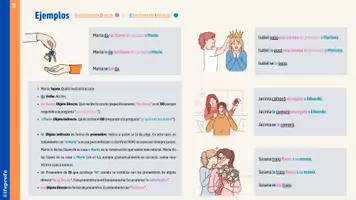 anteprima - Programmi scolastici / Materiali per docenti - Pronombres de Objeto Directo e Indirecto - Infografica in spagnolo - Pagina 3