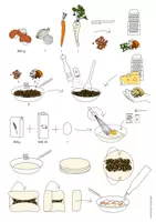 Vorschau - Arbeitsblätter - Rezept als Grußkarte (Feriengruß) + ICOON Bildkarten - Seite 1