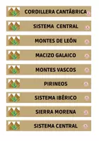 Vista previa - Refuerzo / NEE / Materiales de apoyo - EL RELIEVE DE ESPAÑA - TARJETAS - página 3