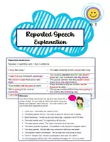 Vorschau - Arbeitsblätter - Reported Speech - Explanation and Task - Deckblatt