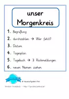 Vorschau - Poster - Visualisierung zum Ablauf des Morgenkreises - Seite 1