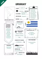 Vorschau - Arbeitsblätter - Uruguay Steckbrief - Seite 2