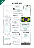 Vorschau - Arbeitsblätter - Brasilien Steckbrief - Seite 2