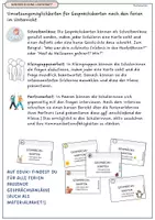 Vorschau - Bildkarten - Gesprächskarten Fasching - Seite 1