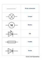 Aperçu - Apprentissages en autonomie - Flashcards symboles électricité - Cycle 4 - Page 1