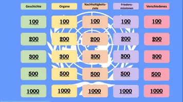 Vorschau - Spiele - Quizshow: Die Vereinten Nationen (Interaktives Ratespiel) - Seite 1