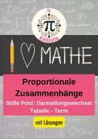 Vorschau - Arbeitsblätter - Stille Post Proportionale Funktionen – Term & Tabelle (Klasse 7/ 8) – Spiel & Zuordnen | Mit Lösungen - Deckblatt