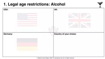 Vorschau - Arbeitsblätter - Research & presentation project: Legal age limits in different countries - Seite 2