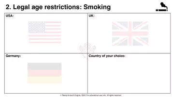 Vorschau - Arbeitsblätter - Research & presentation project: Legal age limits in different countries - Seite 3