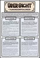 Vorschau - Stundenentwürfe - Planungsempfehlungen für meine Unterrichtsreihe "Freiheit" - Seite 1