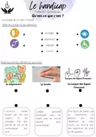 Aperçu - Préparation de séquence / Séquence complète - Sensibiliser au handicap - Page 3