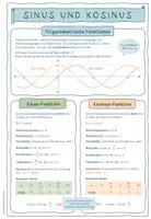 Vorschau - Merkblätter - Merkblatt sin(x) und cos(x) - Trigonometrische Funktionen Sinus Kosinus - Seite 1