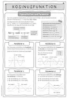 Vorschau - Poster - Materialpaket: Periodische Prozesse – Trigonometrische Funktionen - Seite 3