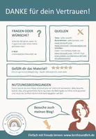Vorschau - Merkblätter - Merkblatt: Kosinusfunktion verschieben und strecken, Parameter - Seite 3