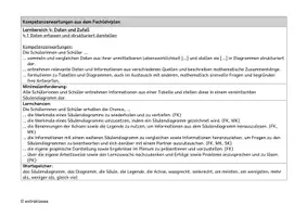 Vorschau - Stundenentwürfe - Unterrichtsentwurf (UB/BUV): Schulweg im Säulendiagramm (Klasse 3) #schulstartbyextraklasse - Seite 3