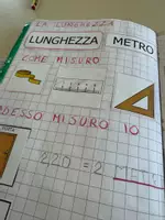 anteprima - Esercizi - Unità di misura in CAA - Pagina di copertina
