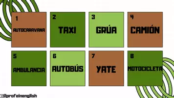 Προεπισκόπηση - Παρουσιάσεις - Προσοχή: Μέσα Μαζικής Μεταφοράς στα Ισπανικά! - Σελίδα 1