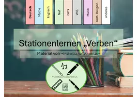 Vorschau - Arbeitsblätter - Lerntheke zur Wiederholung: schriftliche Rechenverfahren, Ganze Zahlen, Rechengesetze und Rechentricks - Deckblatt