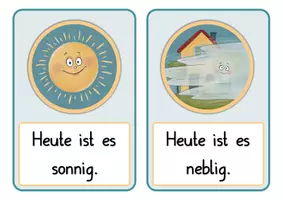 Vorschau - Unterrichtsreihen - Wetter - Wort-Bild-Karten - Tafelaushang - 1. Klasse - Seite 1