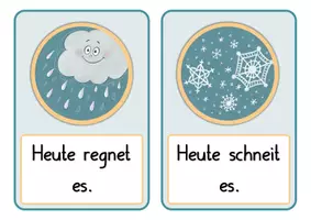 Vorschau - Unterrichtsreihen - Wetter - Wort-Bild-Karten - Tafelaushang - 1. Klasse - Seite 2