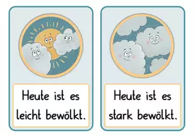 Vorschau - Unterrichtsreihen - Wetter - Wort-Bild-Karten - Tafelaushang - 1. Klasse - Seite 3